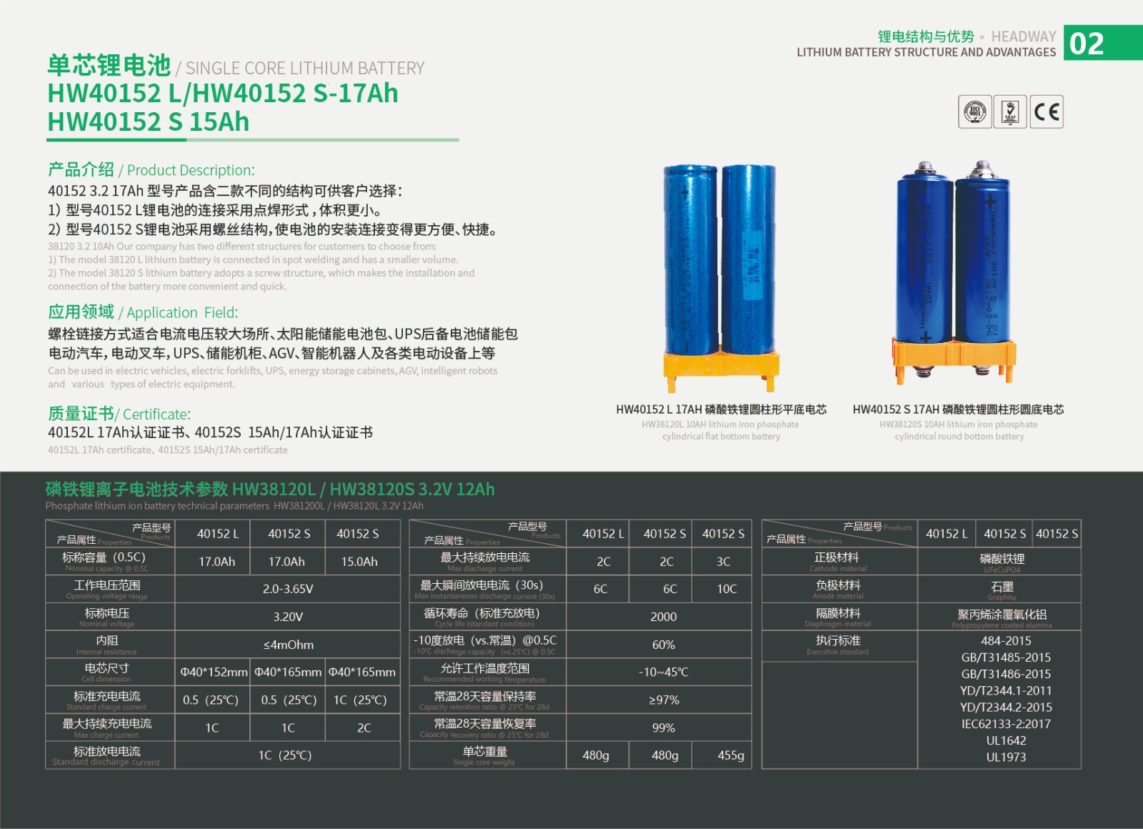 07 鋰電產品電芯-40152L 17ah-01.jpg